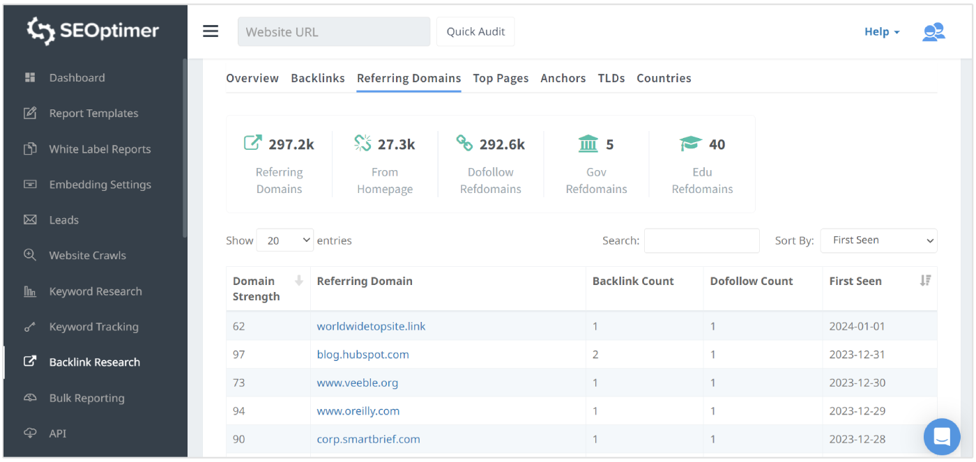 referring domains data